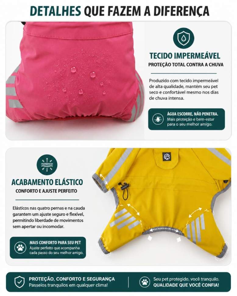 Capa de Chuva Impermeável e Refletiva para Cães