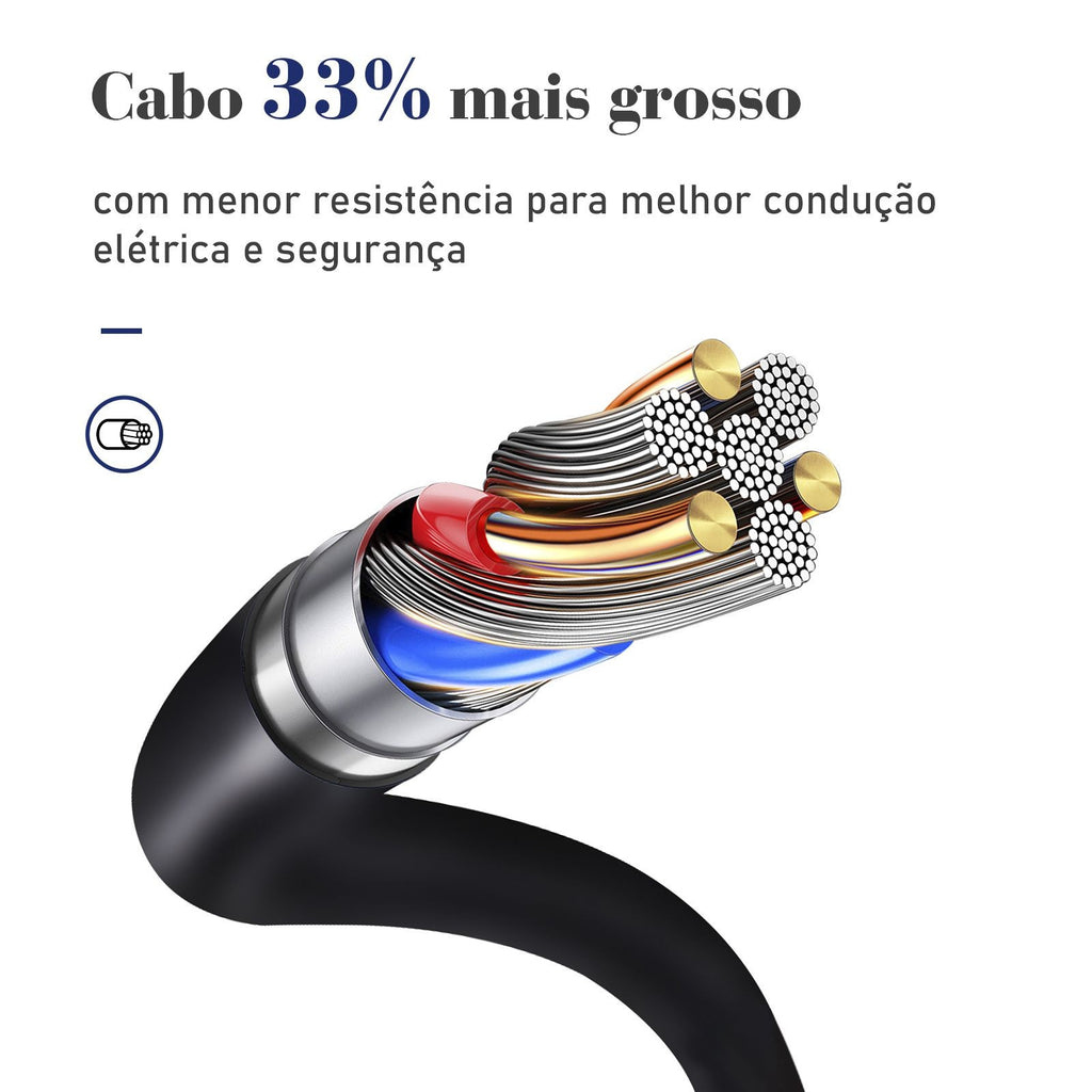 Extensão Elétrica Com Interruptor E Proteção