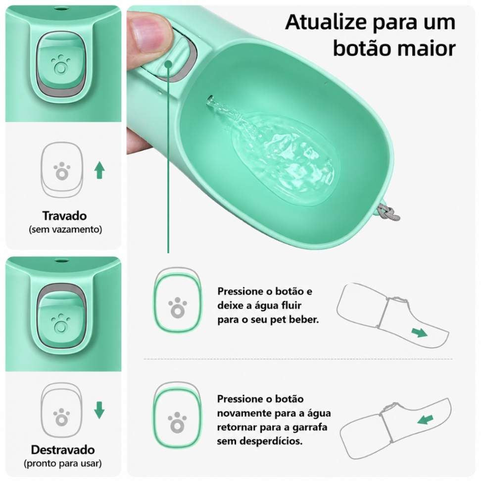 Garrafa de Água para Cães e Gatos